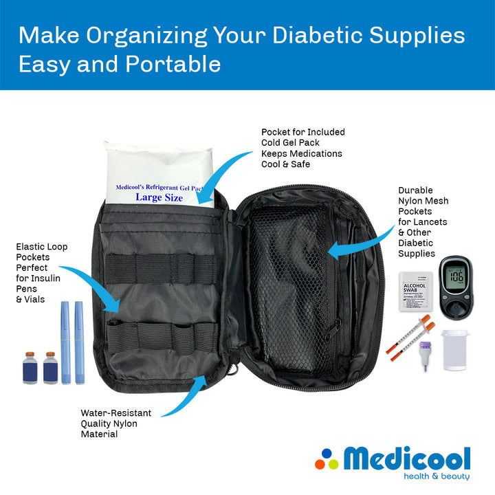 Daily Diabetic Organizer® Case and Mediclip