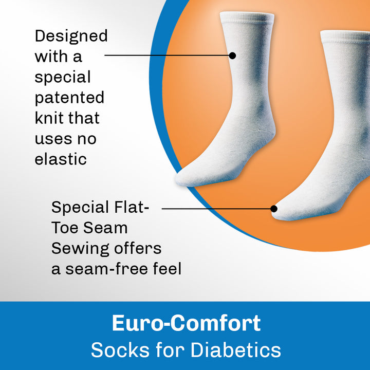 Insulin Protector® Case and Euro Comfort Diabetic Socks