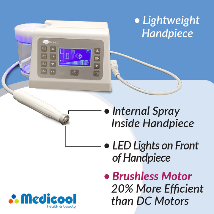 FileSpray System for Dental Lab* - Medicool