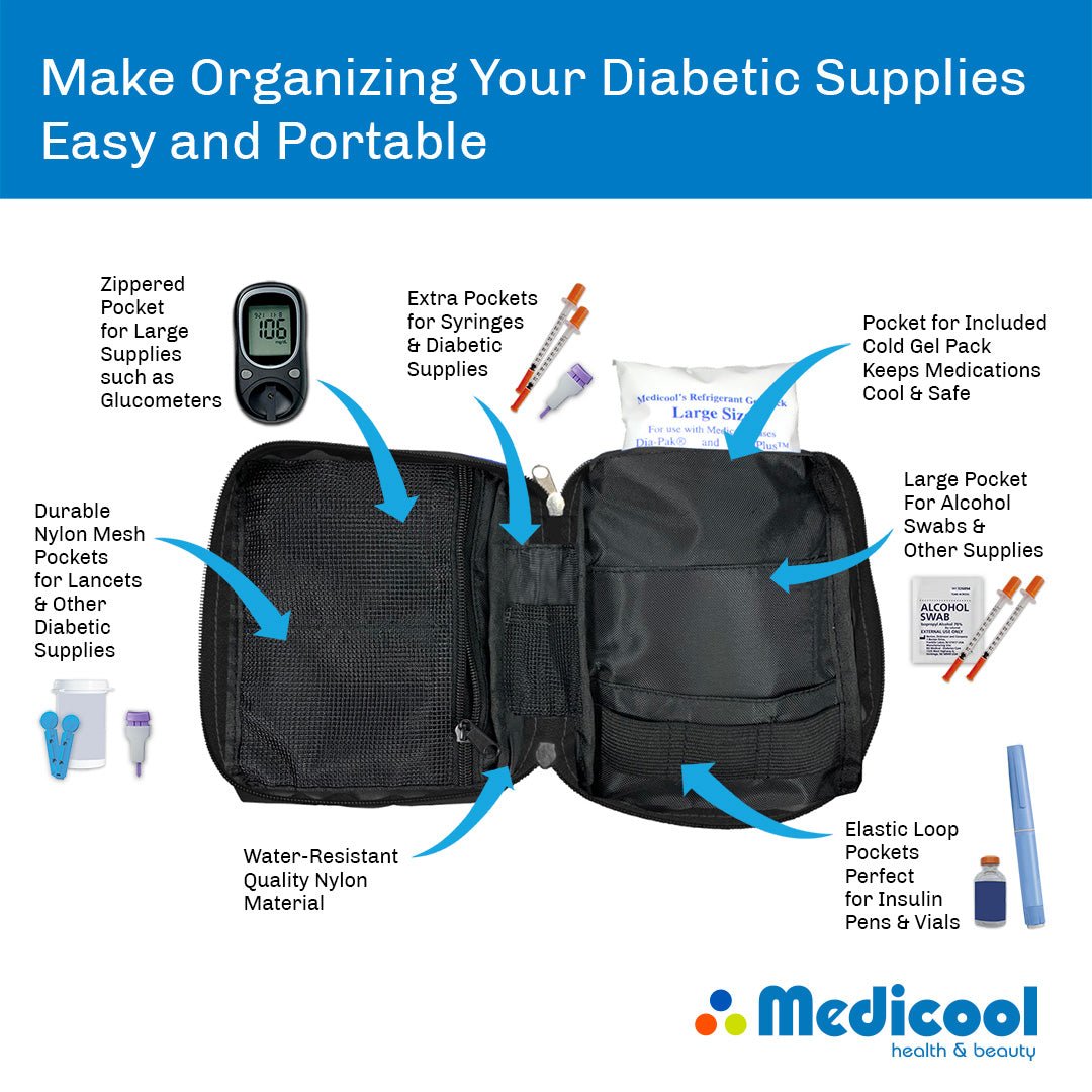 Dia - Pak® Classic Insulin Carrying Case and Euro Comfort Diabetic Socks - Medicool