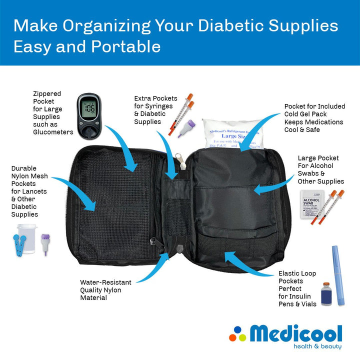 Dia - Pak® Classic Insulin Carrying Case and Medi - Clip - Medicool