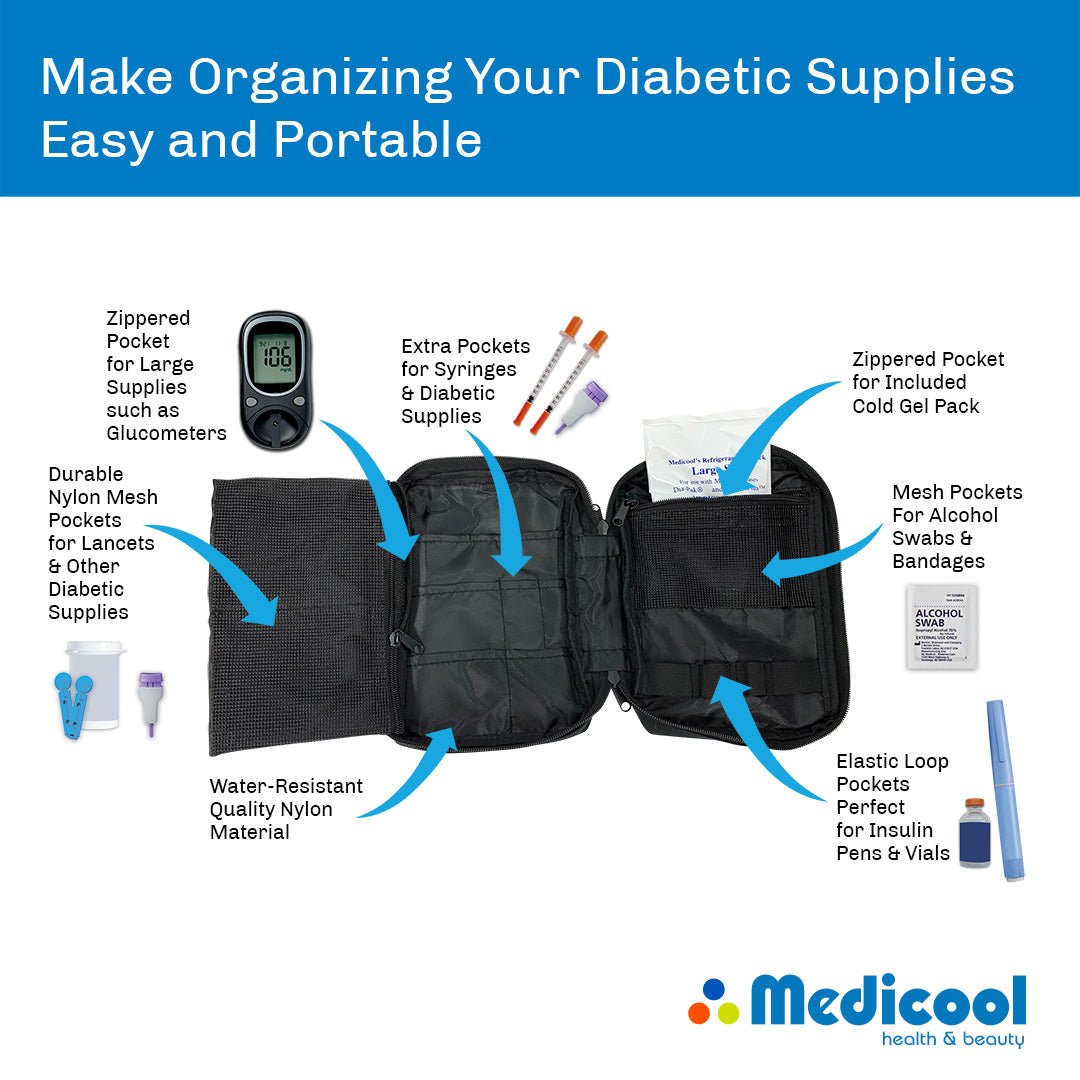 Dia - Pak® Deluxe Organizer+Poucho® Single Pen Bundle - Medicool