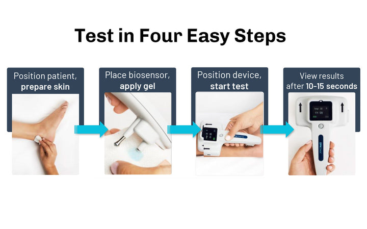 DPNCheck® 2.0 – Fast, Quantitative Peripheral Neuropathy Test - Medicool