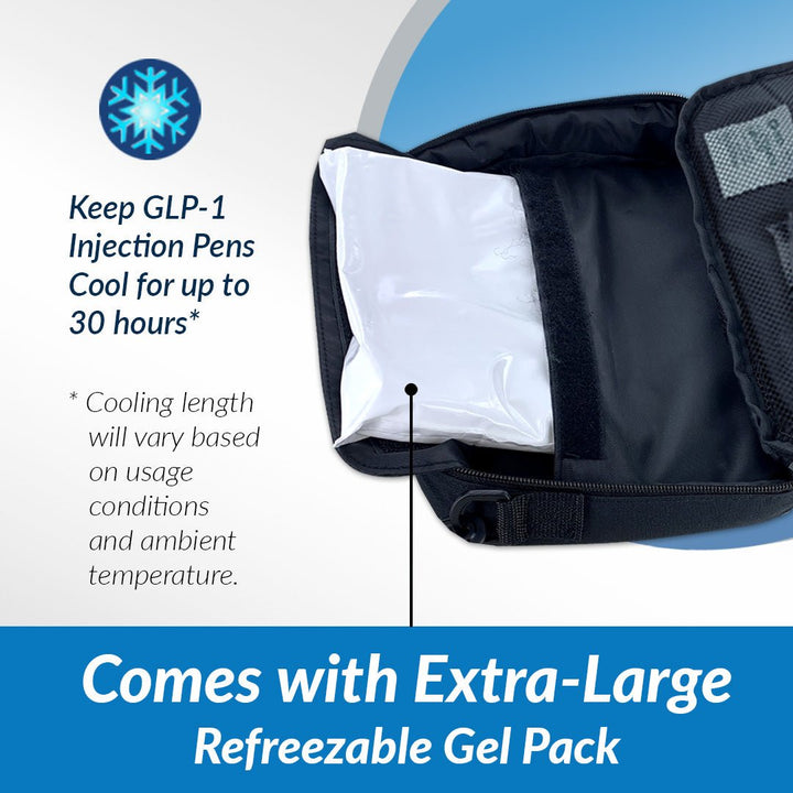 GLP - 1 Large Medicine Cooling Organizer with TSA - Approved Ice Pack - Medicool