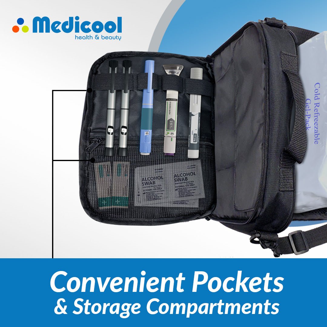 GLP - 1 Large Medicine Cooling Organizer with TSA - Approved Ice Pack - Medicool