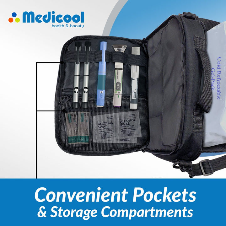 GLP - 1 Large Medicine Cooling Organizer with TSA - Approved Ice Pack - Medicool