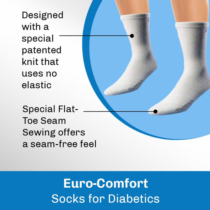Nail Care Plus and Euro Comfort Diabetic Socks - Medicool