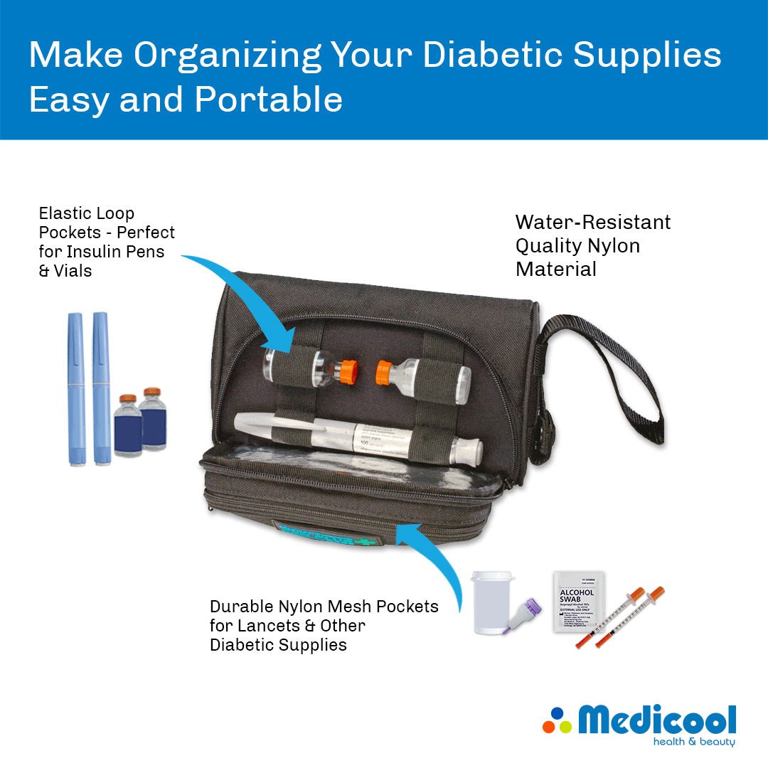 Pen Plus Case - Medicool