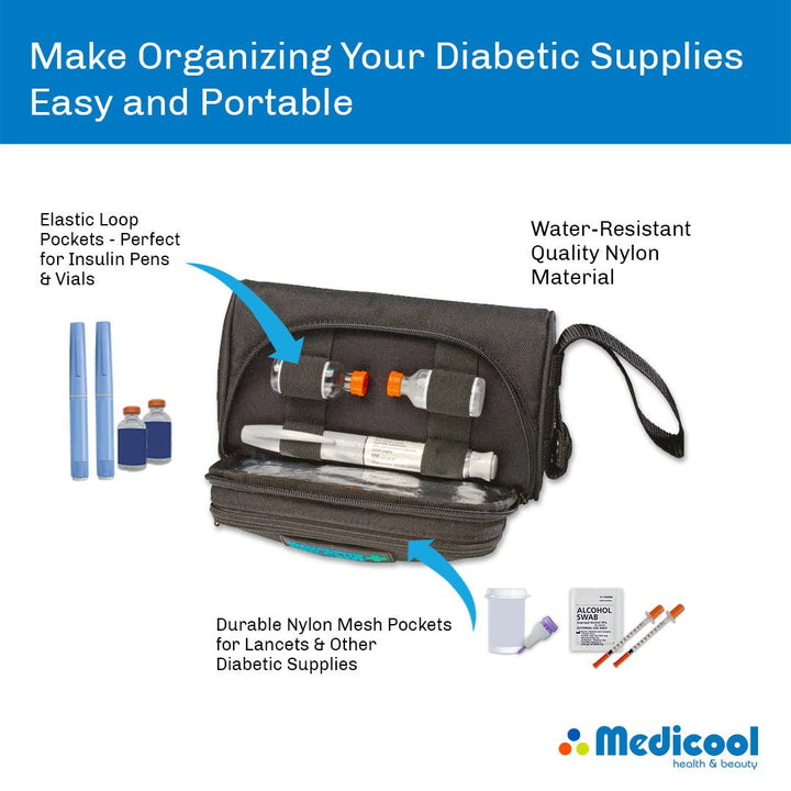 Pen Plus Case - Medicool